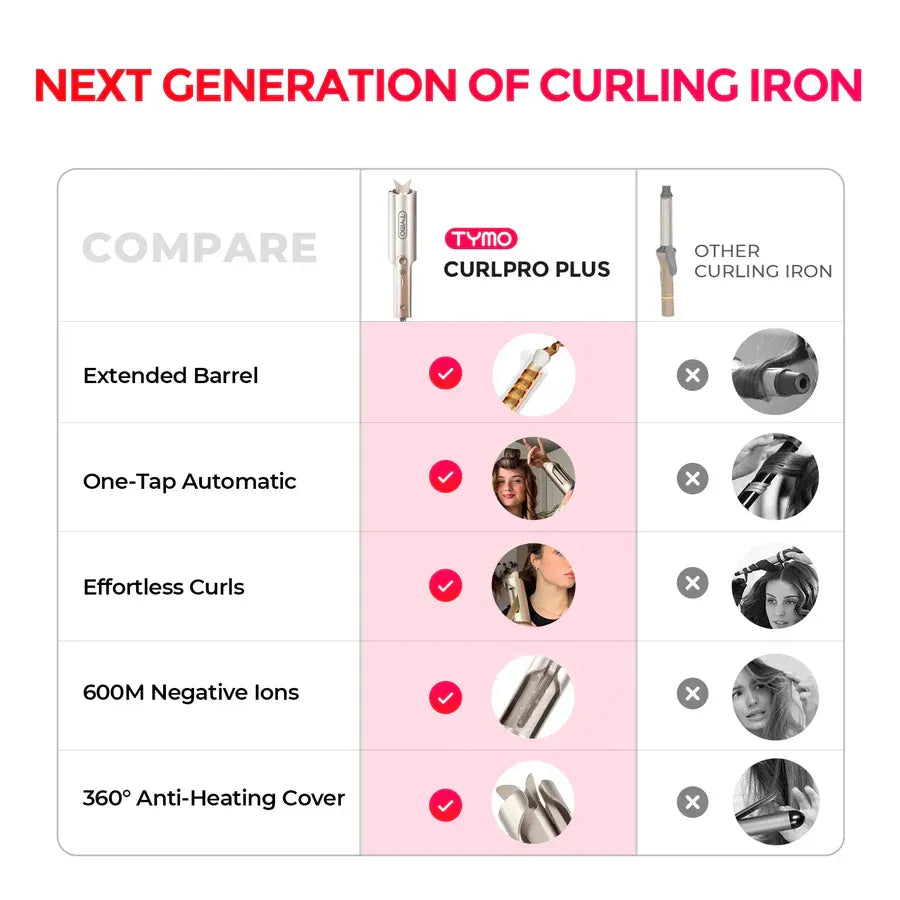 TYMO CURLPRO PLUS